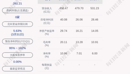 南钢股份股票(南钢股份股票行情)