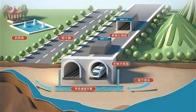 离趵突泉最近仅1.4公里！济南地铁是怎样修建的？