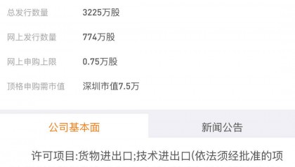 海南自贸区引爆消费股