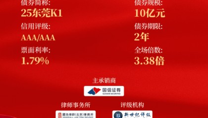 虚拟货币上市(虚拟币 上市公司)