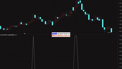 金自天正股票(金自天正股票股吧最新消息)