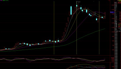 中铁二局股票(中铁二局股票代码)