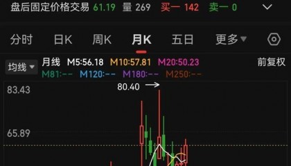 鸿蒙股票(鸿蒙股票有哪几只)