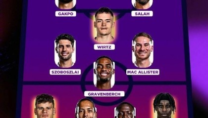 詹俊：若利物浦能跟上曼城的引援步伐，下赛季这样的首发可否一战