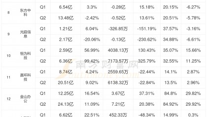 鸿蒙股票(鸿蒙股票有哪些)