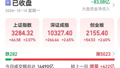 航天发展股票(航天发展股票走势)