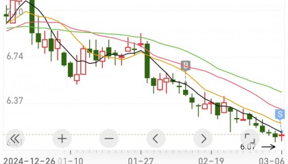 弘信电子股票(弘信电子股票会涨吗)