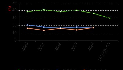 三变科技股票(三变科技股票现在能买吗)
