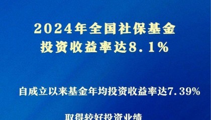 新华社权威快报｜投资收益率达8.1% 2024年全国社保基金实现较好保值增值