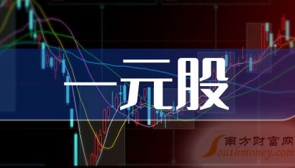 三房巷股票(三房巷股票属于哪个板块)