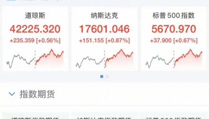 美凯龙股票(美凯龙股票是什么板块)