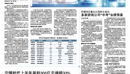 沪市公司中期分红热情高涨 重回报已成“必修课”