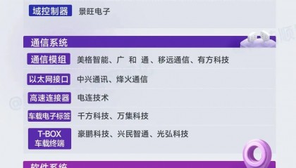 中海达股票(中海达股票怎么样)