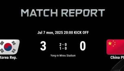 东亚杯国足0:3韩国队，与对手近6次交手均遭遇失利