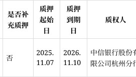 通策医疗股票(通策医疗股票怎么样)