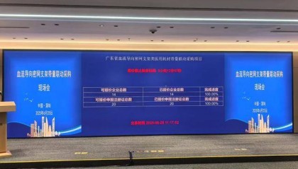 价格由11万降至6万，深圳创新血流导向密网支架省级集采