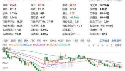 天坛生物股票(天坛生物股票现在能买吗)