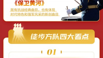 九三阅兵亮点速览：大国军阵威武雄壮 战略重器震撼登场