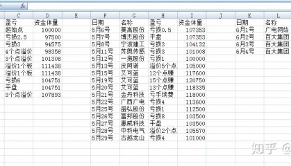 百大集团股票(百大集团股票是什么板块)