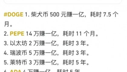 虚拟币价格(虚拟币价格是由什么决定的)