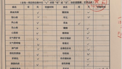 厦门幼师解聘风波：“地贫”基因打翻“铁饭碗”，体检标准陷争议