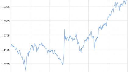 前海开源公用事业股票(前海开源公用事业股票技术分析)