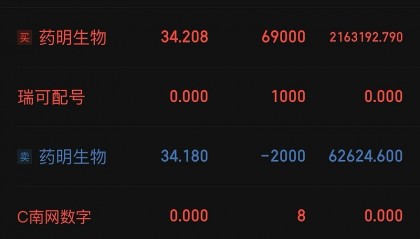 药明生物股票(港股药明生物股票)