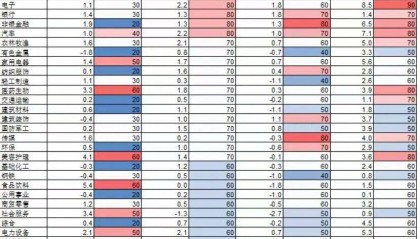 央行，积极信号！A股，最新研判来了
