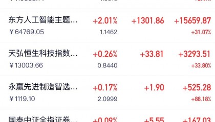 弘信电子股票(弘信电子股票值得买吗)