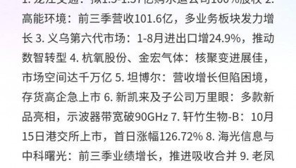 10月16日早间新闻精选