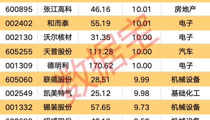 001208出手，加速切入机器人领域！