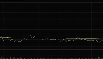 中铁二局股票(中铁二局股票更名为什么)