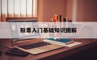 股票入门基础知识图解(股票入门基础知识图解一步一步)