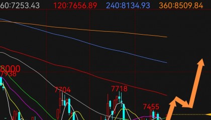 天海防务股票(天海防务股票代码)