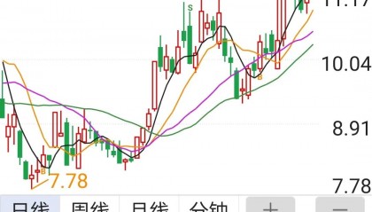 郑煤机股票(郑煤机股票现在能买吗)