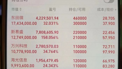 银河磁体股票(银河磁体股票现在能买吗)