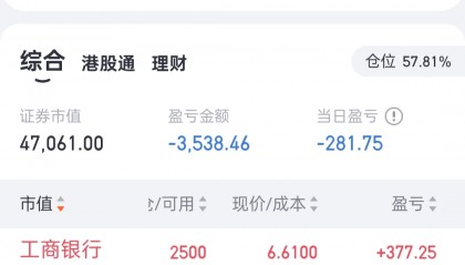 大疆股票(大疆股票300034)