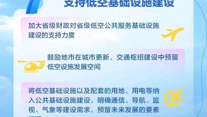 支持深圳率先开通城际客运！广东再发低空新政策