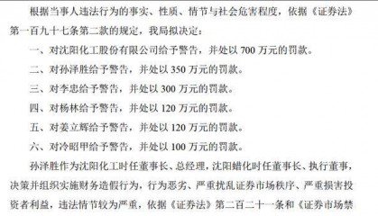 连续四年财务造假，虚增利润近6亿元，沈阳化工被罚款700万元，公司股票被ST