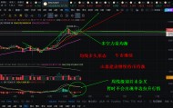 三变科技股票(三变科技股票东方财富网)