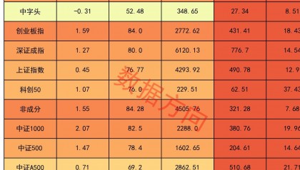 申通快递股票(申通快递股票最新消息)