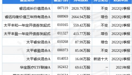 三诺生物股票(三诺生物股票资金流向)