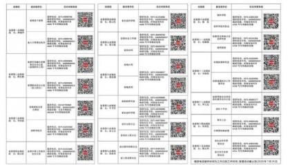 河南省委派出15个巡视组