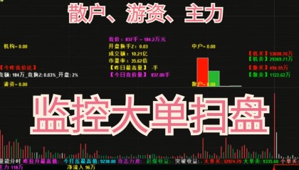 通达信股票行情软件(通达信股票软件下载官网)