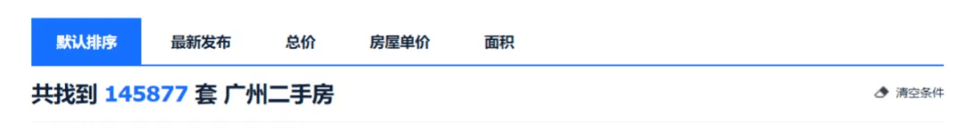 广州收紧住宅计容报建审批尺度，120%超高得房率将成“绝唱”？