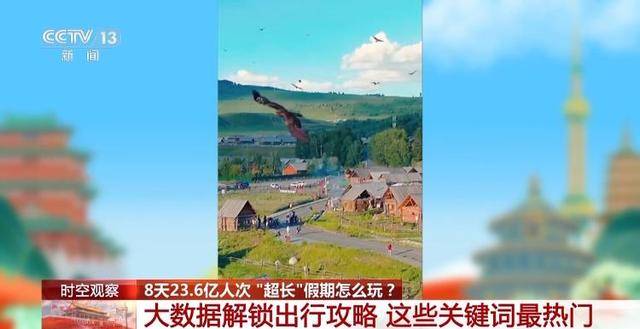 “超长”假期怎么玩?大数据解锁出行攻略