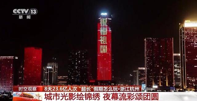 “超长”假期怎么玩?大数据解锁出行攻略