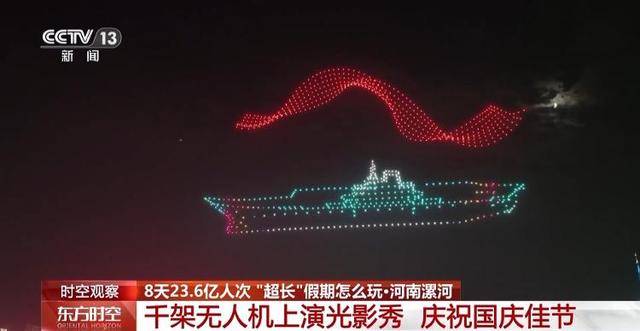 “超长”假期怎么玩?大数据解锁出行攻略