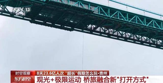 “超长”假期怎么玩?大数据解锁出行攻略