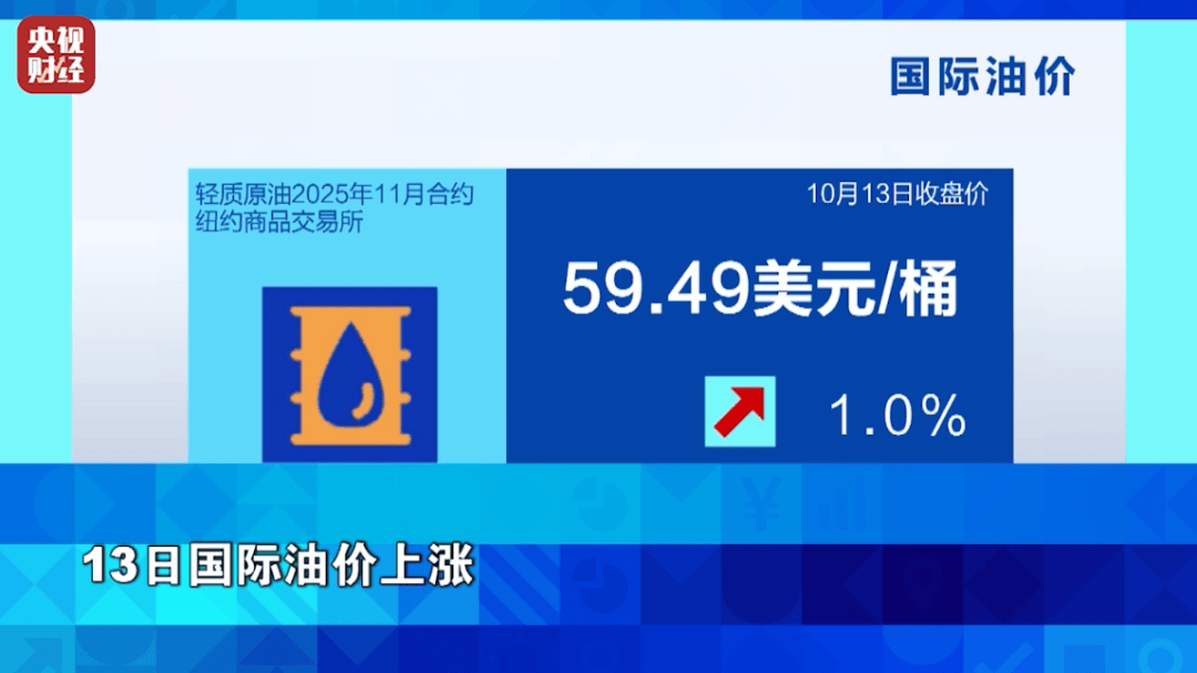 狂飙超76%!它,涨幅超黄金!